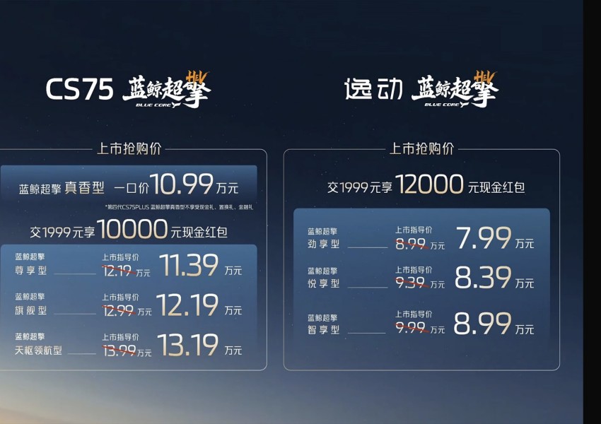 Two Changan Blue Whale Ultra Power Models Debut, Priced 79,900-131,900 Yuan
